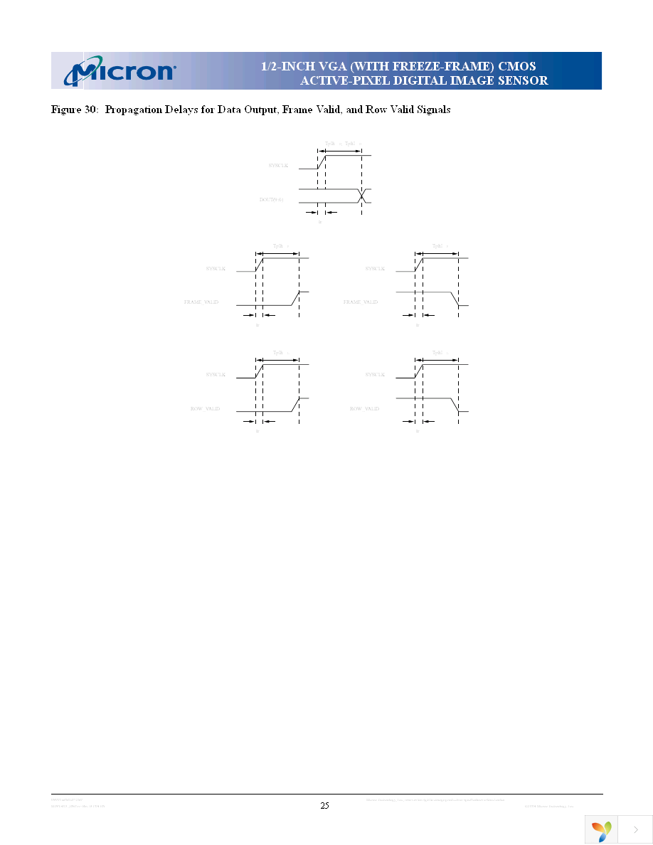 MT9V403DEVSTM ES Page 25